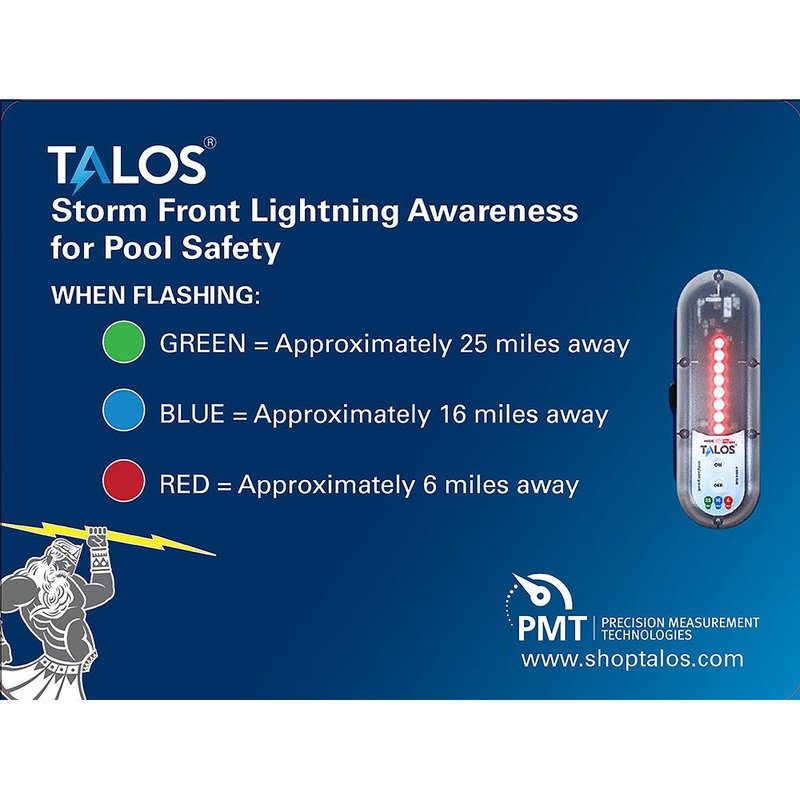 TALOS Standard Lightning Detector w/18×24 Safety Information Sign
