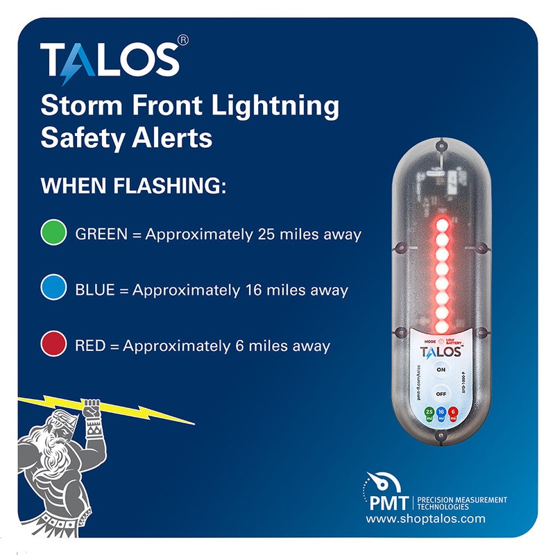 TALOS Wall Powered Standard Lightning Detector w/14×14 Safety Information Sign