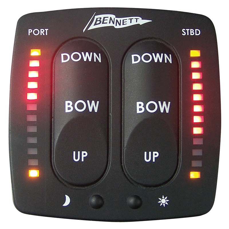 Bennett Electronic Indication Control Display – EIC001