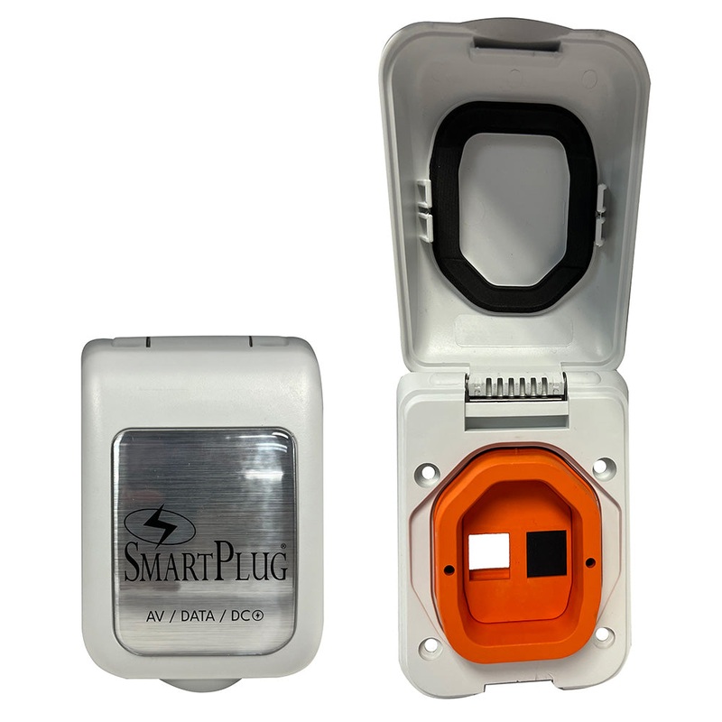 SmartPlug Data Port Case/Inlet Only – White Cover w/One Blank Plug & One Open Port – BDBPW